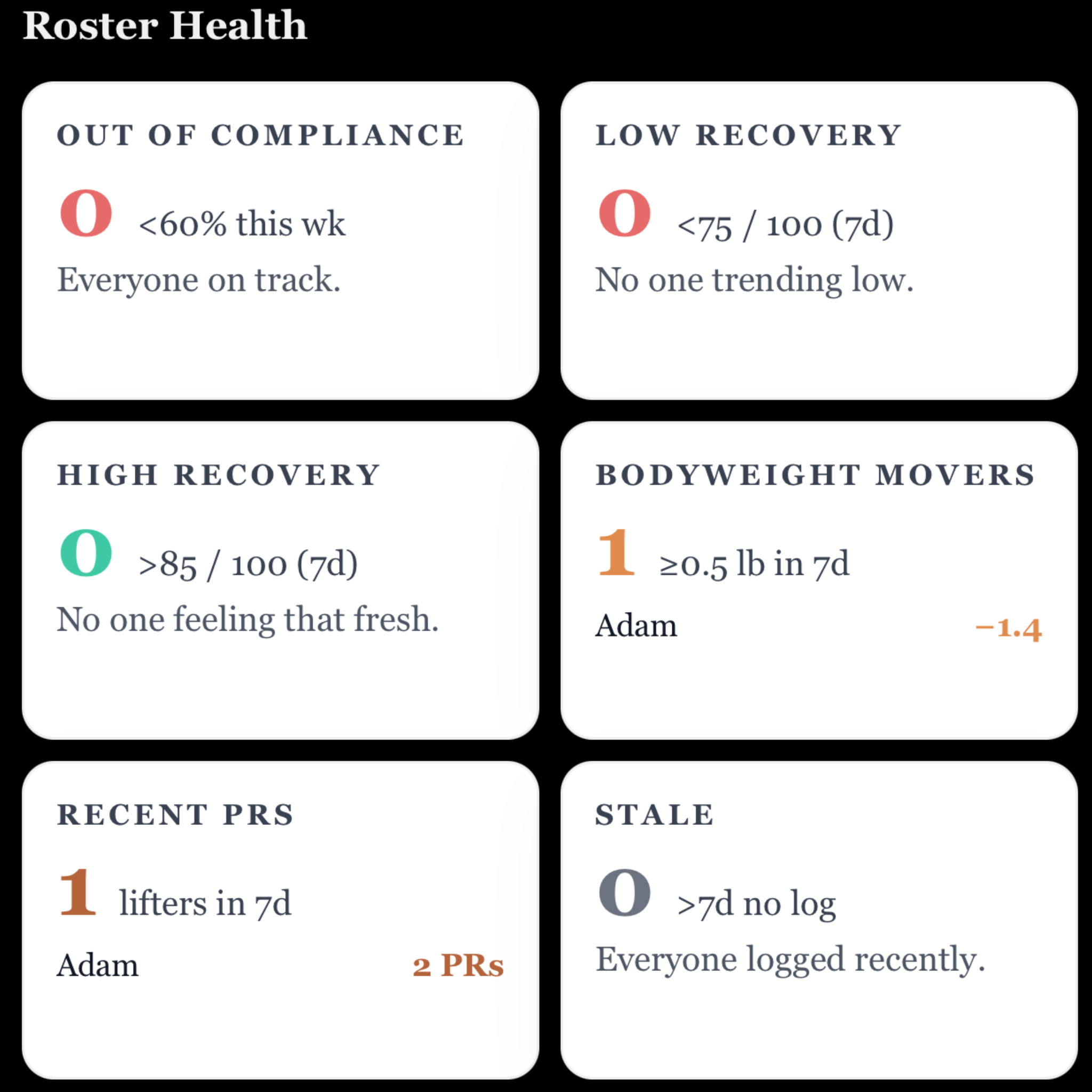 Coach roster